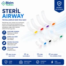 Airway Solunum Hava Yolu
